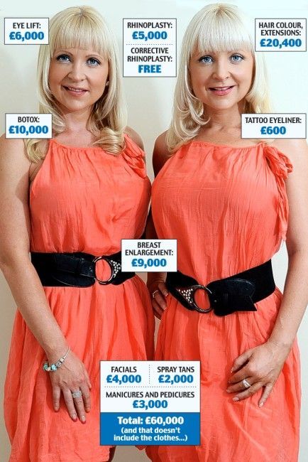 Povestea incredibila a unor gemene care au investit peste 60.000 de lire ca sa arate identic! Cum s-au transformat dupa interventii